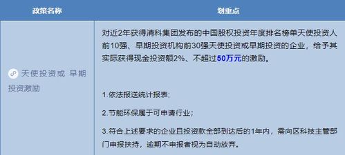 有人才 有技术 有研发的节能环保企业,这些补贴可以拿